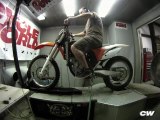 KTM 350 SX-F on the Cycle World Dyno