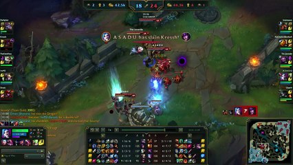 Pentakill by A S A D U  as Jinx