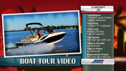 Starcraft SCX 201 - Boat Buyers Guide 2013