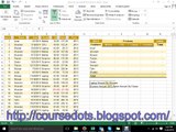 How Do use Sumifs Function in Excel