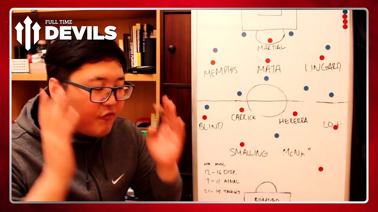 Out Played, Out Muscled, Out Fought! | FC Midtjylland 2-1 Manchester United | REVIEW