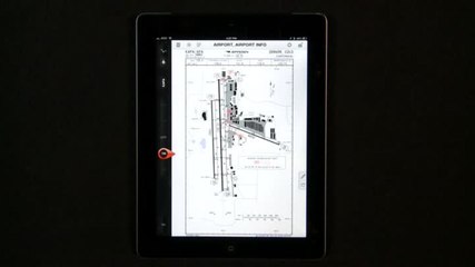 Accessing Terminal Charts