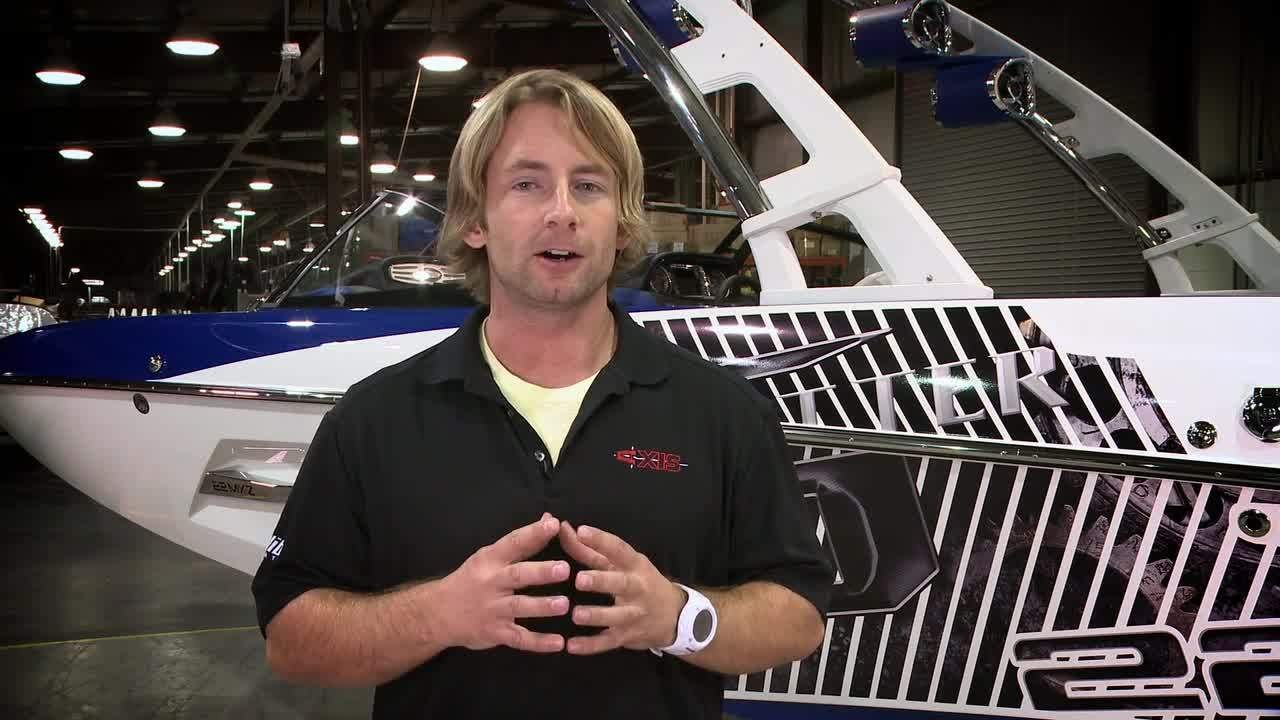 What are the differences between the Ride and the Wakesetter series?