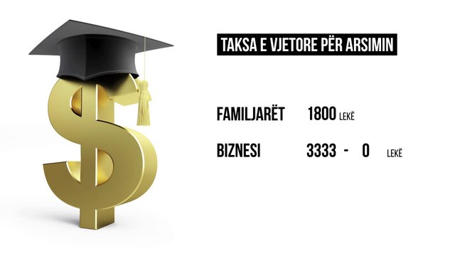 Taksat e reja të Tiranës, Bashkia: Nuk tërhiqemi - Top Channel Albania - News - Lajme