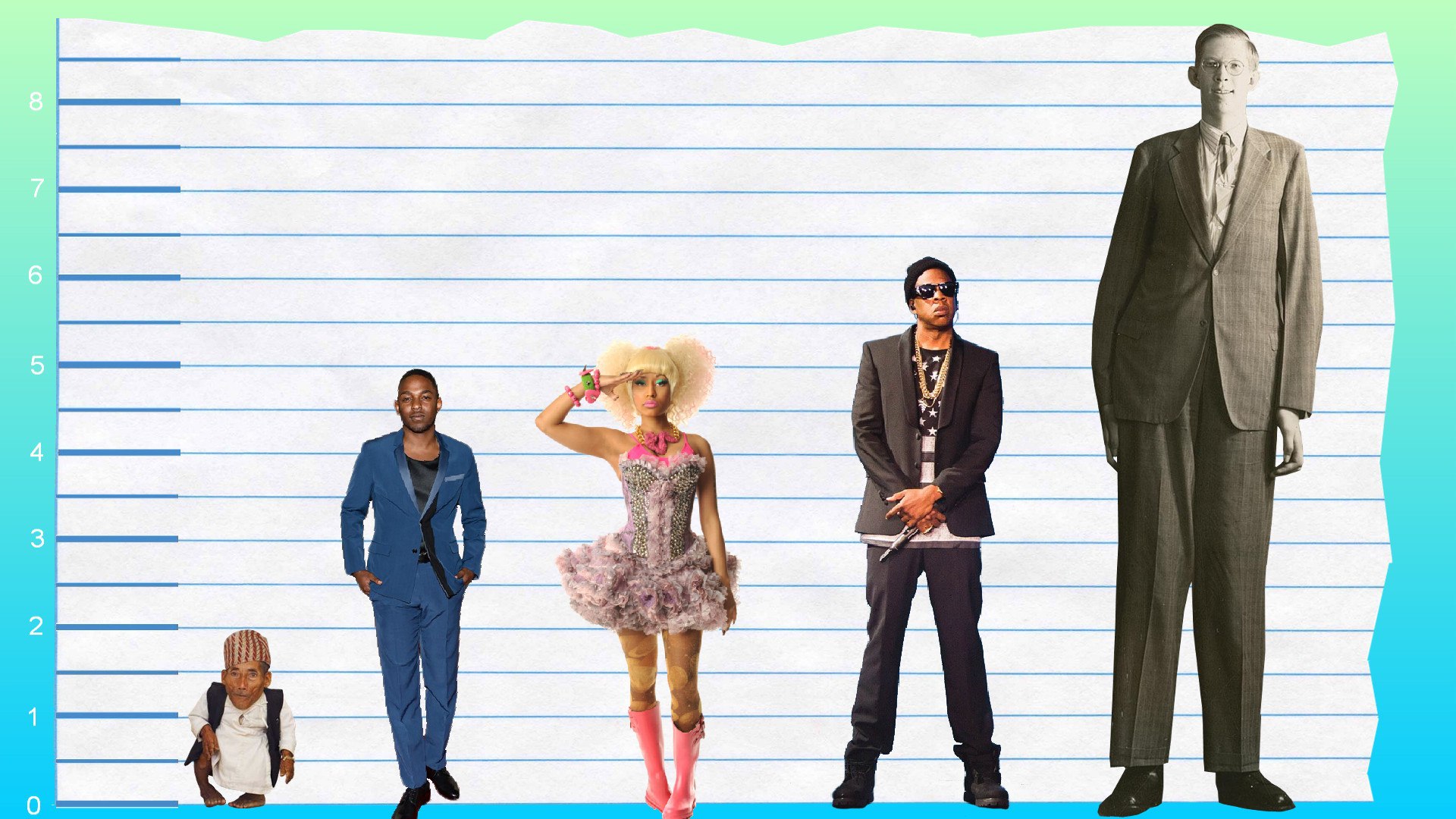 How Tall Is Kendrick Lamar