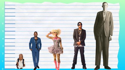 How Tall Is Kendrick Lamar? - Height Comparison!