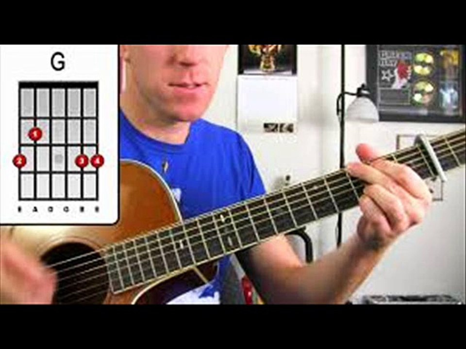 Play guitar for beginners
