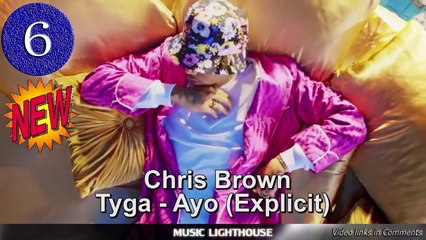 VEVO Top 10 Songs Of the Week - February 4, 2015