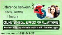 Norton 360 Antivirus 1(800)589-0948 Difference between viruses worms and trojans