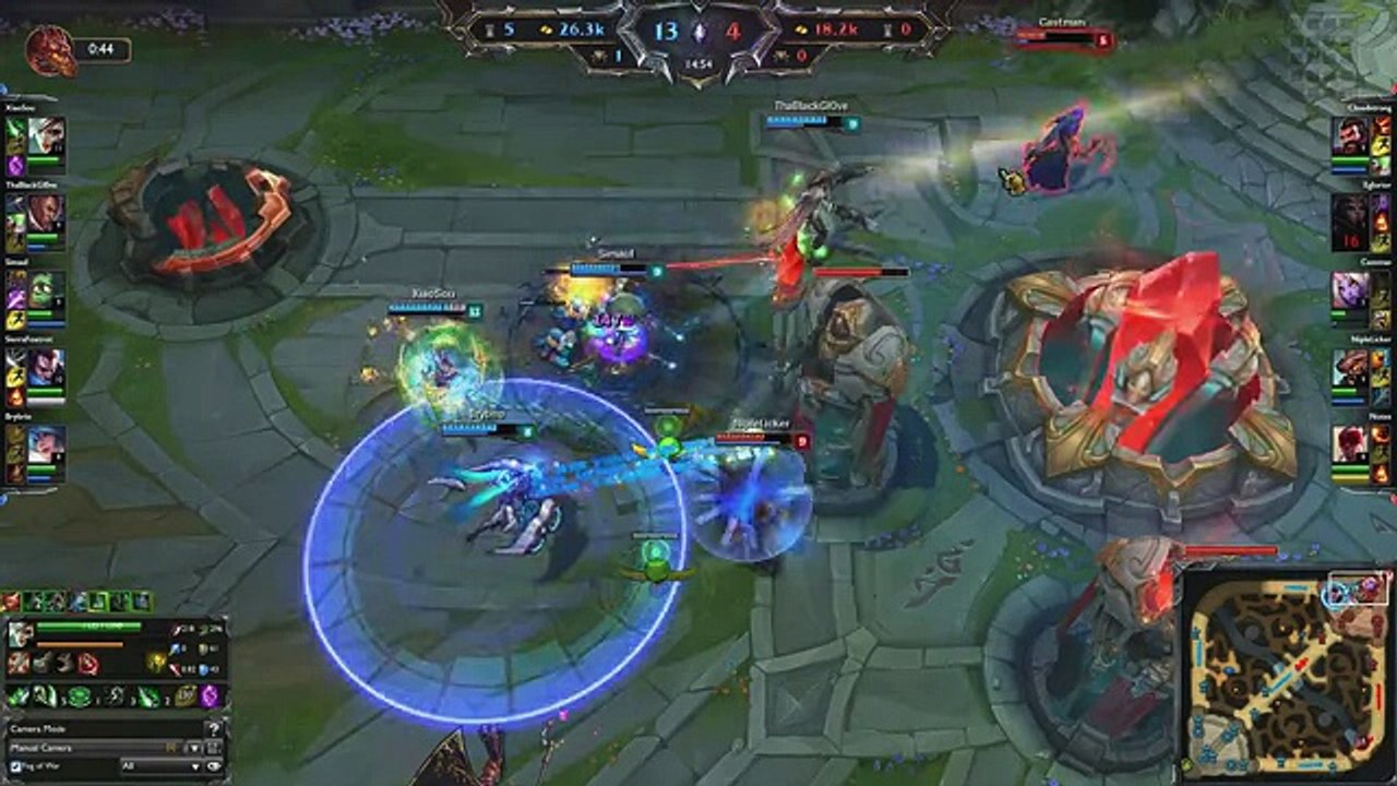 League of Legends in a Nut Shell