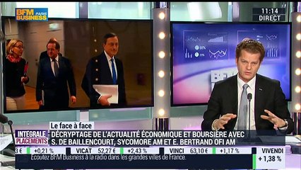 Stanislas de Bailliencourt VS Eric Bertrand (1/2): La réunion du G20 est-elle une fenêtre d'opportunité ou une fenêtre à risque pour les marchés ? - 25/02