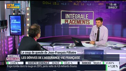 Le coup de gueule de Filliatre: Les dérives de l'assurance-vie française - 25/02