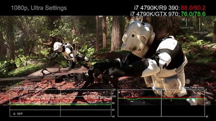 Star Wars Battlefront GTX 970 vs R9 390 1080p Ultra Benchmarks