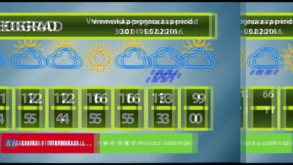 Vremenska prognoza za period 30.01-05.02.2016.