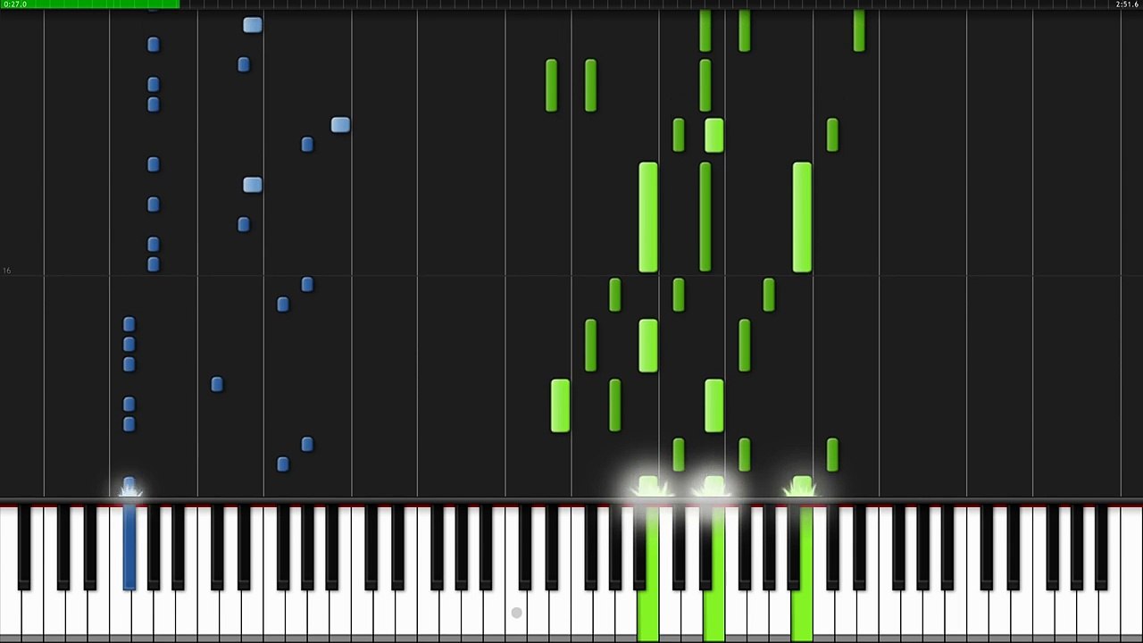 Bergentruckung Asgore Undertale Piano Tutorial Synthesia Video Dailymotion - roblox piano sheets undertale his theme