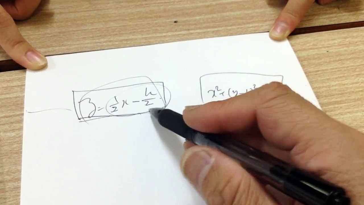2015.2.14.(土) 円と領域 最小値