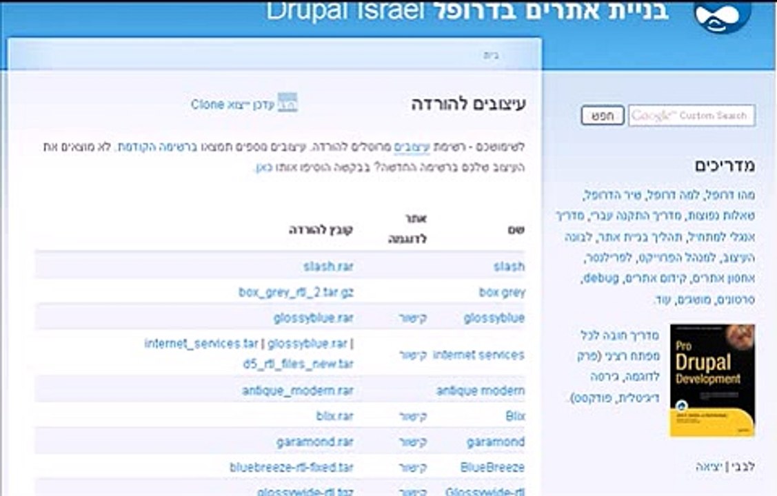 drupal hebrew/rtl themes