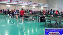 ТИХОМИРОВА, ЯКОВЛЕВА - ЧУНИХИНА, ЕГОШИНА ФИНАЛ Настольный теннис, Table Tennis