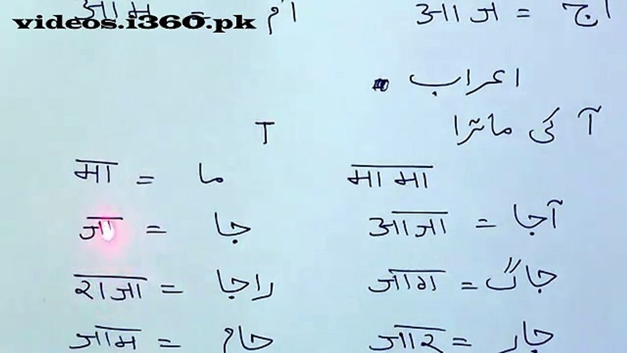 Learn Hindi through Urdu lesson.3 By Nihal Usmani