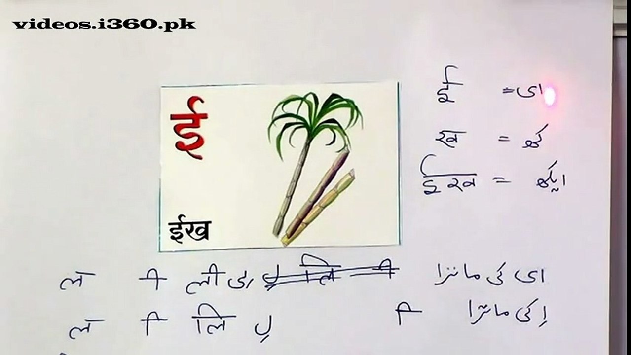 Learn Hindi through Urdu lesson.5 By Nihal Usmani