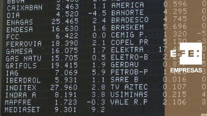 La Bolsa española recupera los 8.200 puntos tras subir un 2,52% al cierre