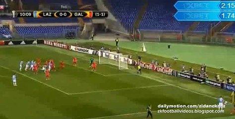 Lazio Great Chance - Lazio v. Galatasaray 25.02.2016 HD