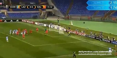 Lazio Great Chance - Lazio v. Galatasaray 25.02.2016 HD