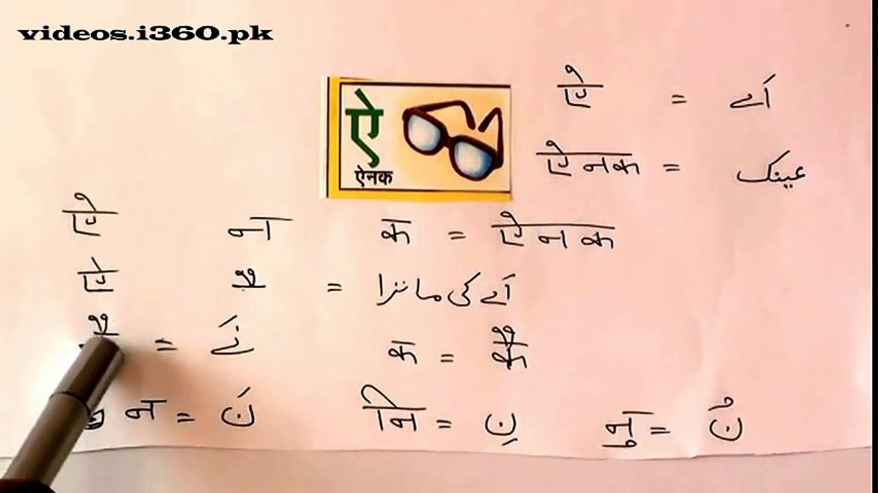 Learn Hindi through Urdu lesson.9 By Nihal Usmani