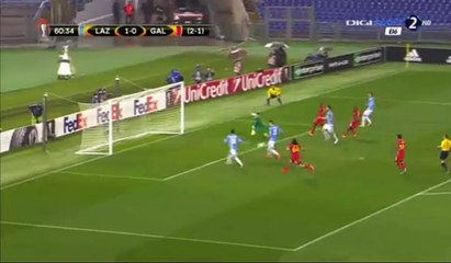 2-0  Felipe Anderson Goal - Lazio vs Galatasaray 25.02.2016 HD