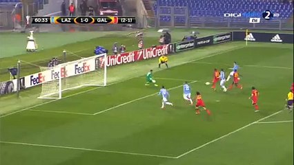 Felipe Anderson Goal HD - Lazio 2-0 Galatasaray - 25-02-2016