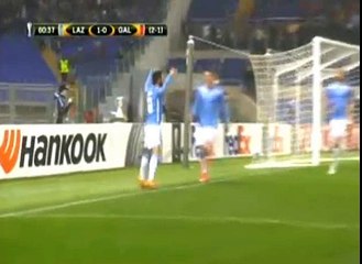 Felipe Anderson Goal Lazio 2 - 0 Galatasaray Europa League 25-2-2016