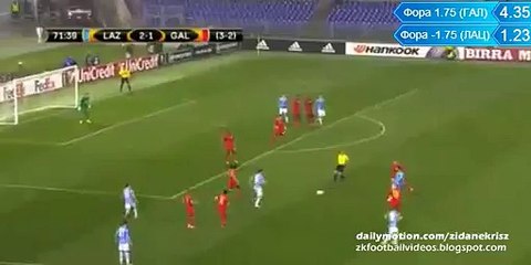 3-1 Miroslav Klose Goal HD - Lazio 3-1 Galatasaray 25.02.2016 HD -