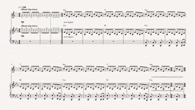 Alto Sax - Gravity Falls Theme Song - Gravity Falls - Sheet Music, Chords, & Vocals