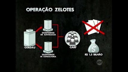 Grupo Gerdau é alvo da Operação Zelotes