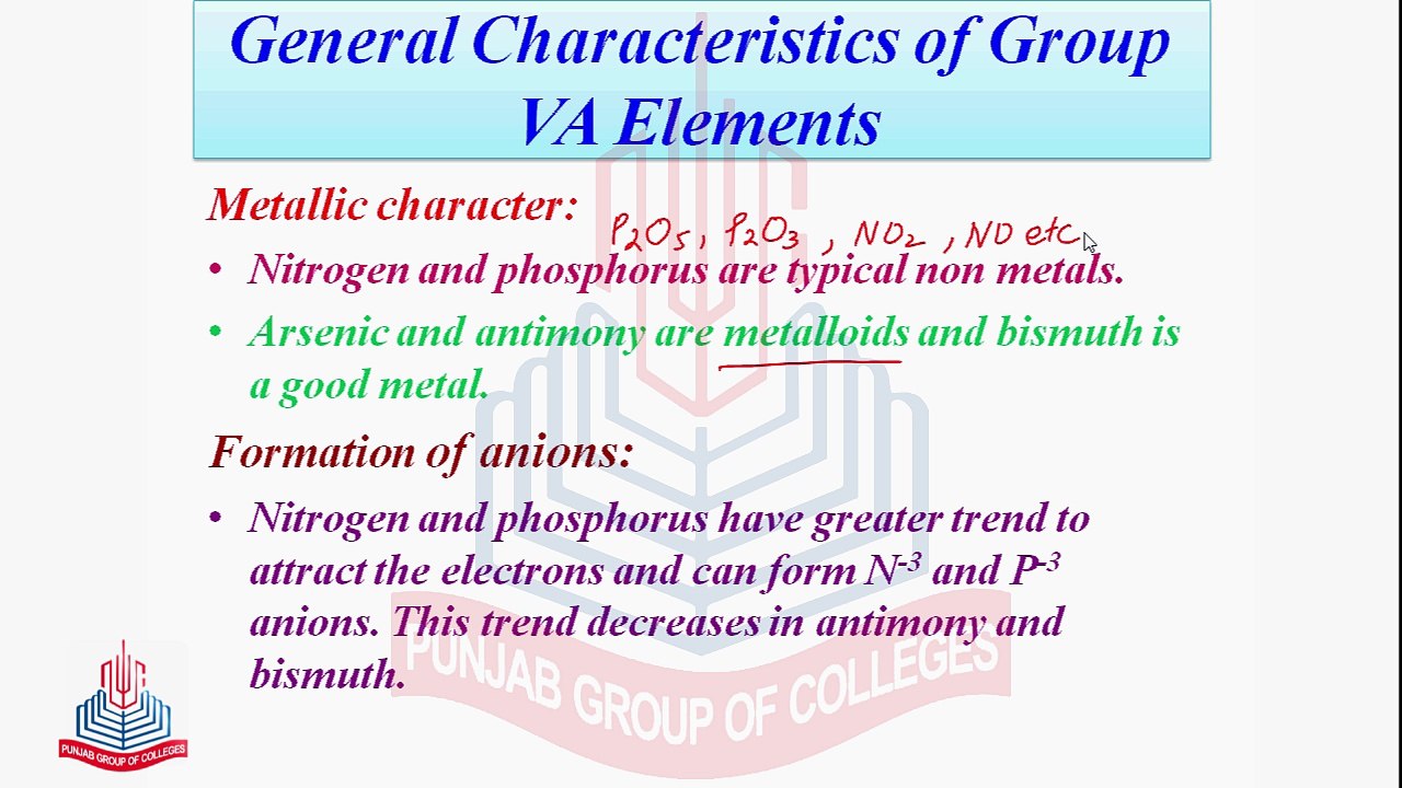 Group VA Elements  & their General Characteristics ,Peculiar Behavior of Nitrogen