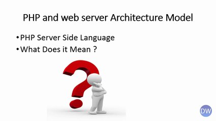PHP Tutorial  for Beginners - Part 3 (PHP and web server Architecture Model)