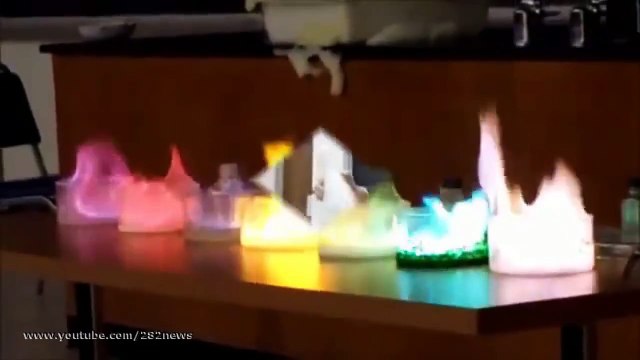 прикол Химические реакции Epic Chemistry Teacher юмор и развлечения