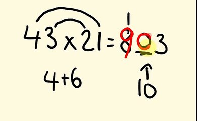 Valvetta McGee-Hudson  Best and Fast Mehod of Maths Tricks