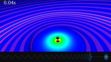Ondes G : les traces d'un orgasme cosmique