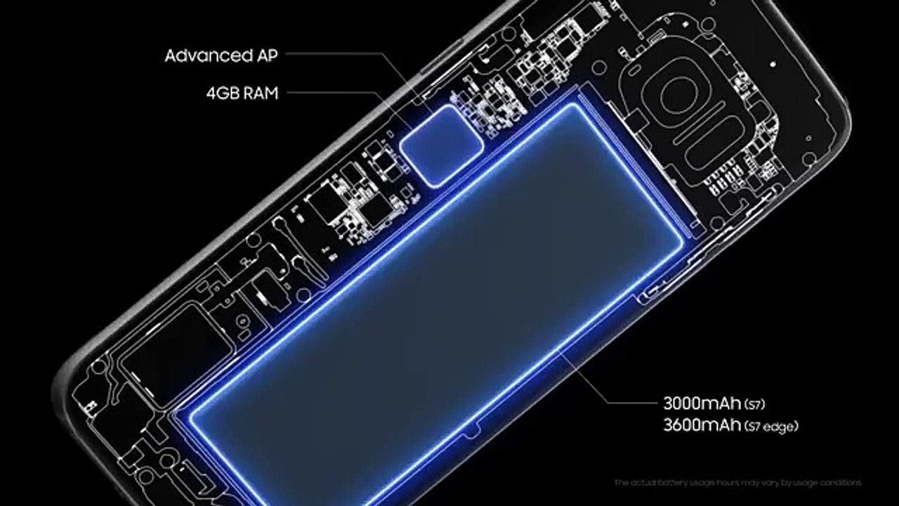 Samsung Galaxy S7 and S7 edge Official Introduction