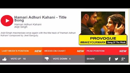 Top 10 Hits Hindi Songs of The Week 1 June