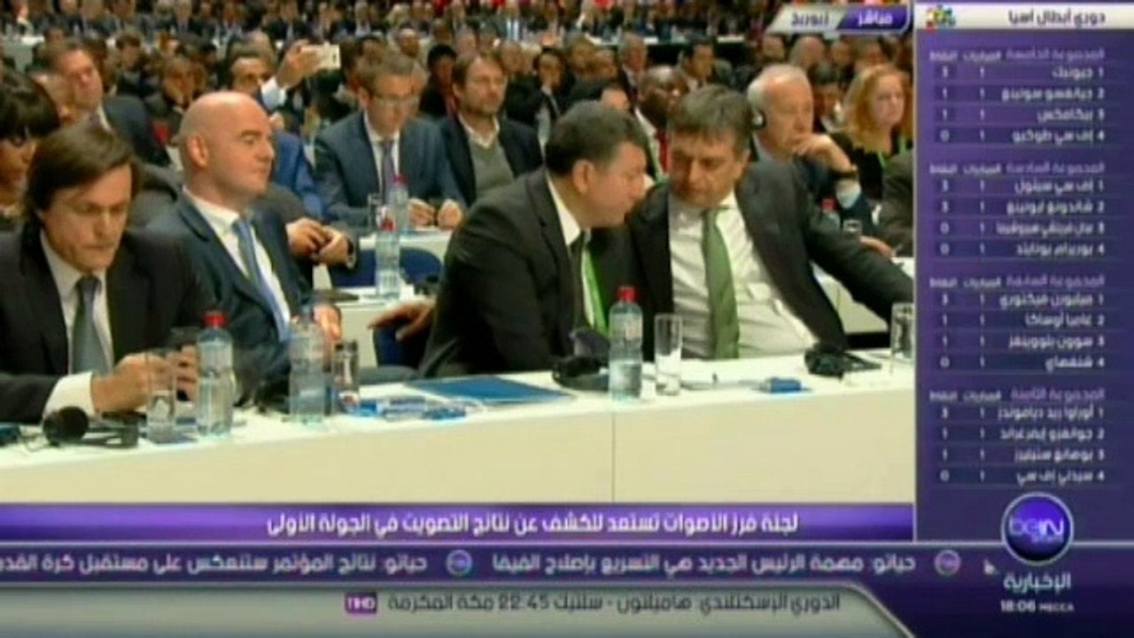 نتائج الجولة الأولى بانتخابات الفيفا