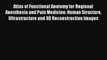 [PDF] Atlas of Functional Anatomy for Regional Anesthesia and Pain Medicine: Human Structure