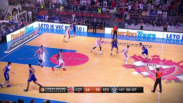 #hatmakers Block of the Night: Quincy Miller, Crvena Zvezda Telekom Belgrade