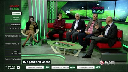 Jogando no Oscar: Melhor jogo de 2015