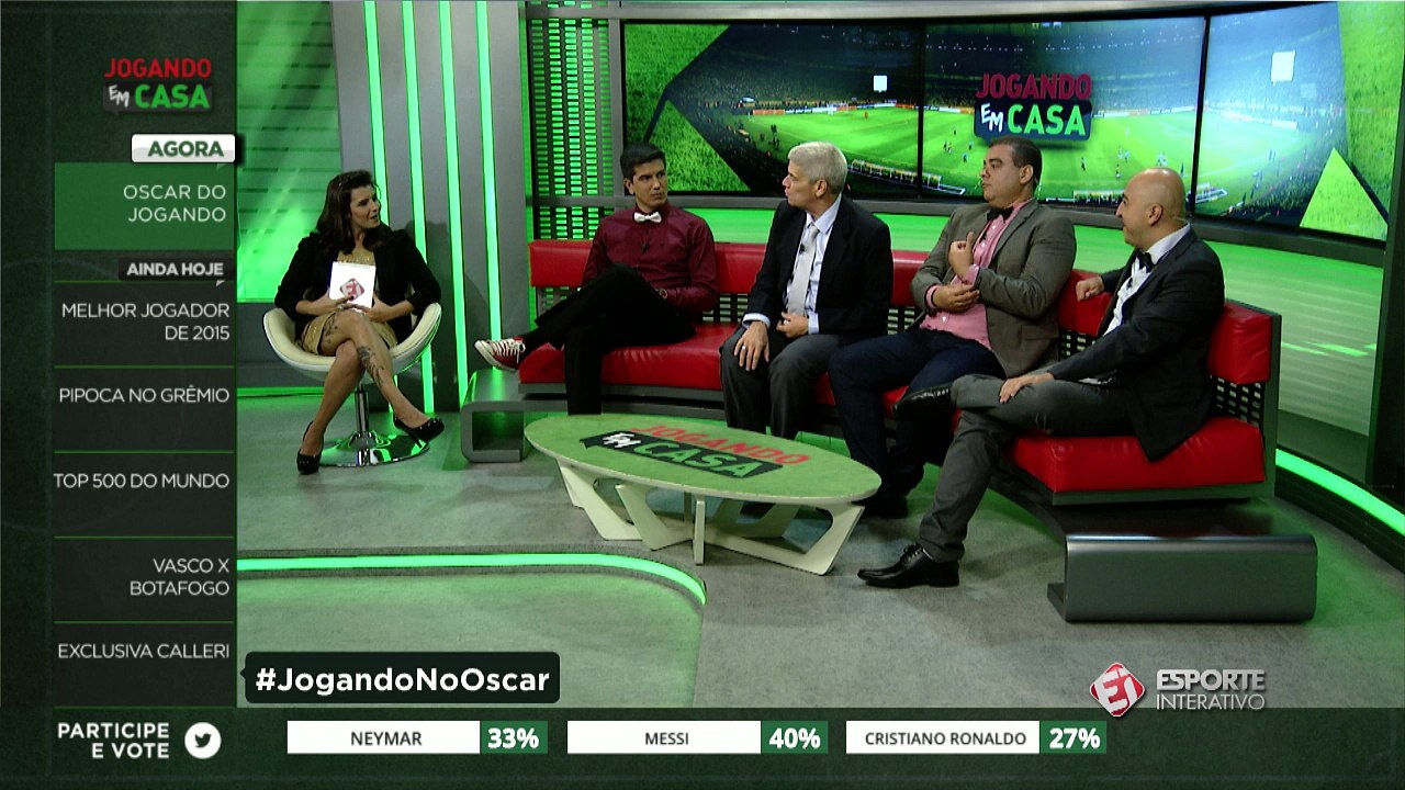 Jogando no Oscar: Melhor jogador de 2015