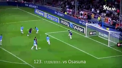 Lionel Messi ● All 301 La Liga Goals ● New Record - HD Dailymotion