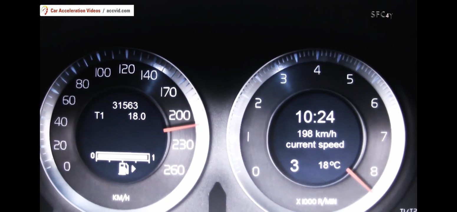 Worlds Fastest Volvo S60 acceleration 100-383 km/h (+800ps, AWD)