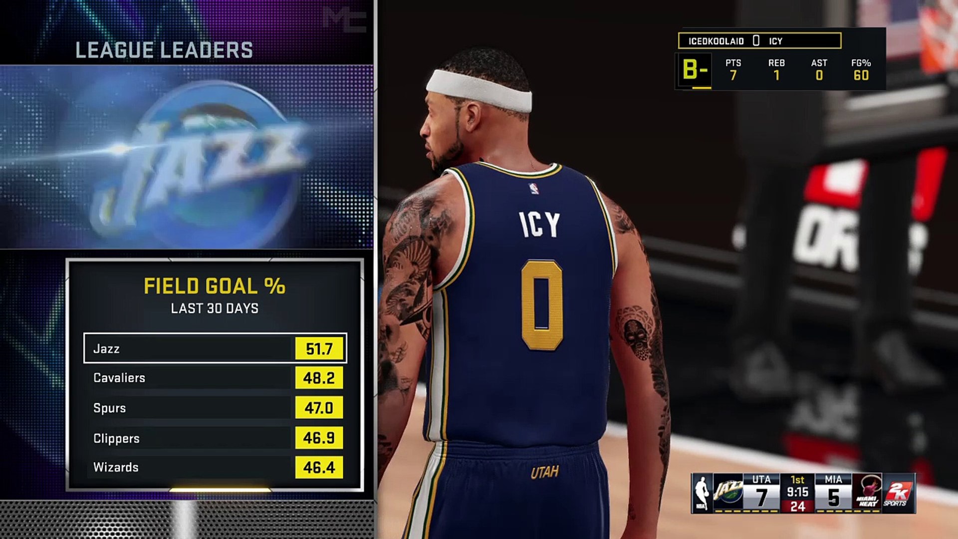 Wtf 2k