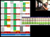 98 Ticks Live Day Trading Options Expiration Futures Contracts